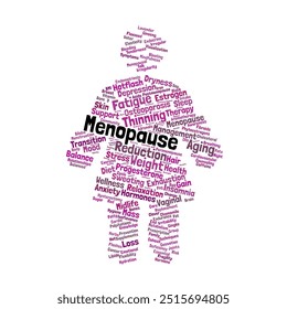 Menopausa Word Cloud. Composição de Palavras Relacionadas aos Sintomas da Menopausa, Mudanças Hormonais e Saúde da Mulher. Transição da meia-idade e experiências comuns. Fundo Branco Isolado.