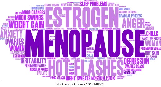 Menopause Word Cloud On White Background Stock Vector (Royalty Free ...