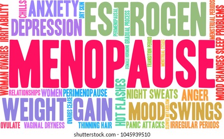 Menopause word cloud on a white background. 