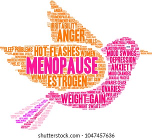 Menopause word cloud on a white background. 