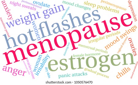 Menopause Word Cloud On White Background Stock Vector (Royalty Free ...