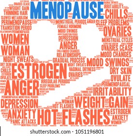 Menopause word cloud on a white background. 