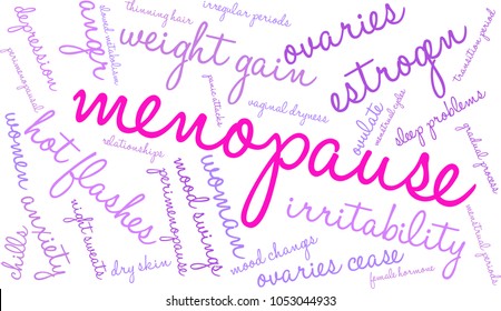 Menopause Word Cloud On White Background Stock Vector (royalty Free 