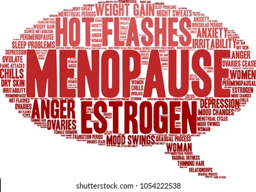 Menopause Word Cloud On White Background Stock Vector (Royalty Free ...