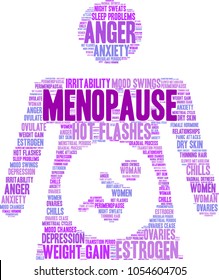 Menopause word cloud on a white background. 