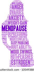 Menopause word cloud on a white background. 