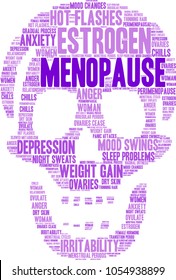 Menopause word cloud on a white background. 