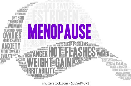 Menopause word cloud on a white background. 
