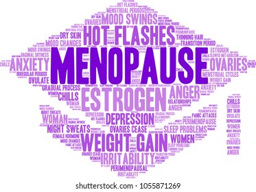 Menopause Word Cloud On White Background Stock Vector (Royalty Free ...