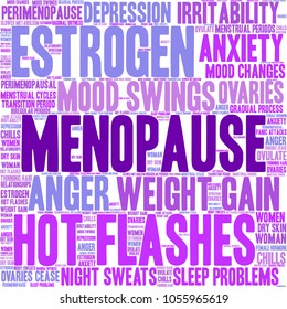 Menopause word cloud on a white background. 