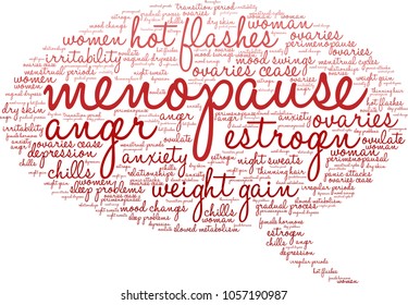 Menopause Word Cloud On White Background Stock Vector (Royalty Free ...