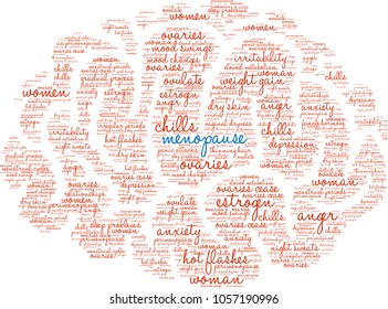 Menopause word cloud on a white background. 