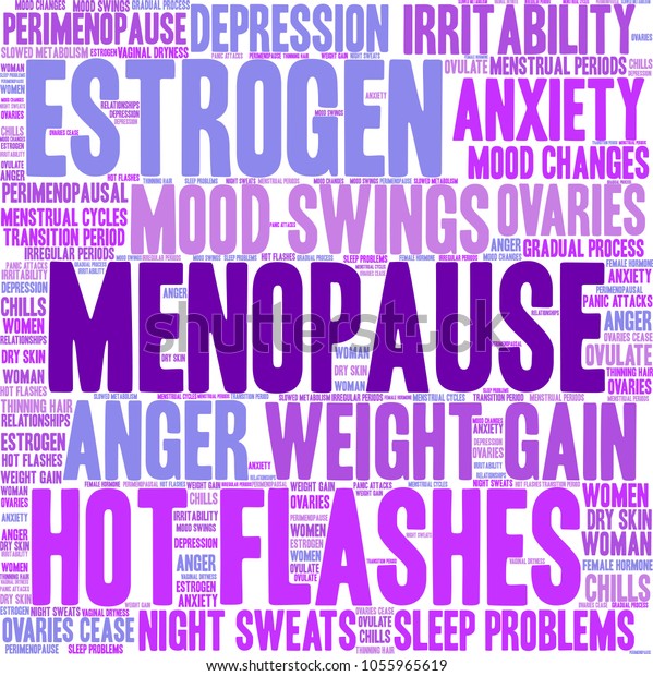 Menopause Word Cloud On White Background Stock Vector (Royalty Free ...