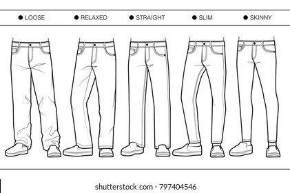 Men's denim fits (loose, relaxed, straight, slim, skinny)