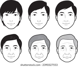 Men's faces in order of generation