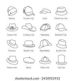 Juego vectorial de sombreros o cabeceras para hombres. Iconos o signos lineales aislados en fondo blanco. Auriculares tradicionales. Trazo editable.