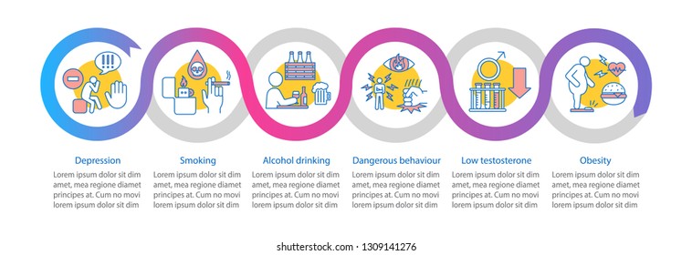 Men's health risks factors vector infographic template. Bad habits. Depression, smoking, alcohol, obesity. Data visualization with six steps, option. Process timeline chart. Workflow layout with icons