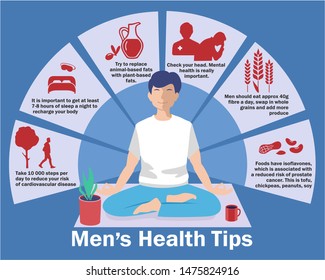 Men's Health Tips. Men's Health Infographics. Healthy Lifestyle. 