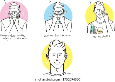 
Men's skin care illustration set