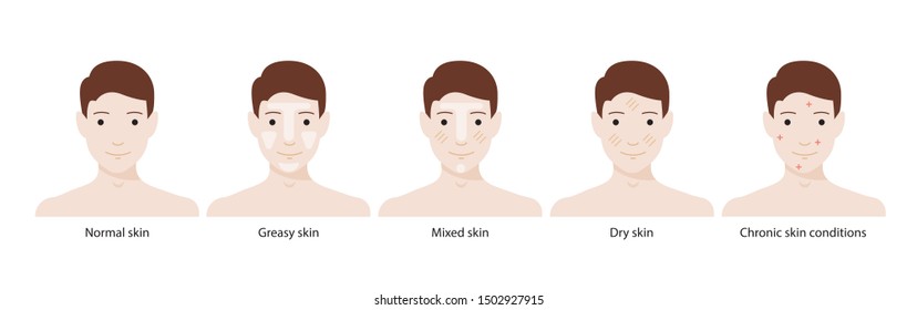 Combination Skin High Res Stock Images | Shutterstock