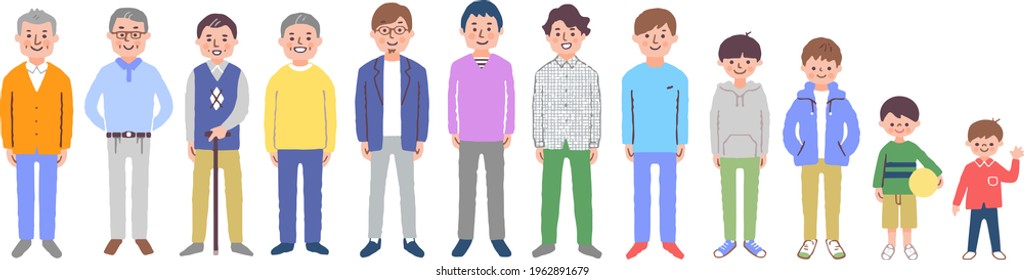 Men's whole body set of various generations