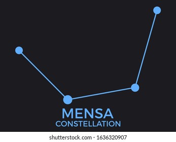 Mensa constellation. Stars in the night sky. Cluster of stars and galaxies. Constellation of blue on a black background. Vector illustration