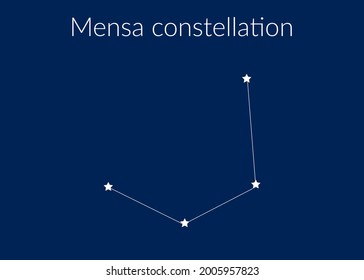 Mensa zodiac constellation sign with stars on blue background of cosmic sky. Vector illustration
