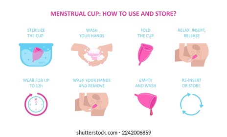 Menstrual cup: how to use and store. Personal feminine hygiene items. Cute vector illustration in flat cartoon style