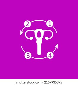 Menstrual cycle glyph icon. Sequence of events in the woman's body for possibility of pregnancy. Menstruation concept. Filled flat sign. Isolated silhouette vector illustration 