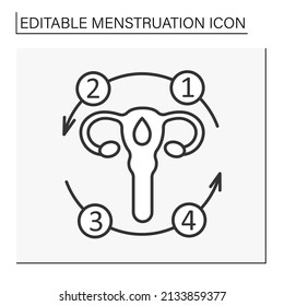  Menstrual cycle line icon. Sequence of events in the woman's body for possibility of pregnancy. Menstruation concept. Isolated vector illustration. Editable stroke