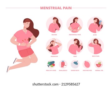 Menstrual pain. Aching tummy menstruation period, infographic treatment symptoms pms or periodical menopause, woman healthy abdominal cramps, vector illustration. Menstruation ache and menstrual pain