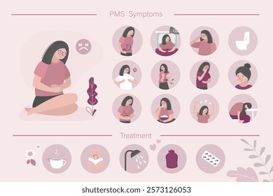 Menstrual pain. PMS symptoms and treatment, infographic, horizontal banner. Women abdominal pain and headache. Menstruation cycle, infographic. Unhappy girl sitting, various signs. vector illustration