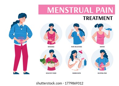 Menstrual pain treatment - medical infographic poster with cartoon women using cramp relief methods. Female heath advice - vector illustration.