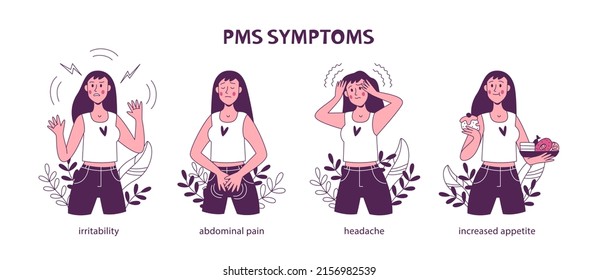 Menstrual pain. Various symptoms of premenstrual syndrome. Women's abdominal pain and headache. Vector flat illustration of female menstrual period