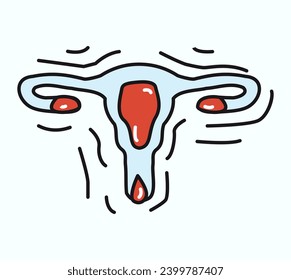 Menstruation element of colorful set. Menstruation-themed design utilize outlined shapes to depict a stylized uterus at the center, making it representation of the topic. Vector illustration.