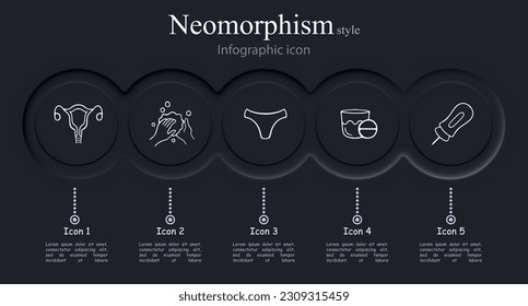 Menstruation icon set. Period products, menstrual cycle, feminine hygiene, pads, tampons. Menstrual concept. Neomorphism style. Vector line icon for Business