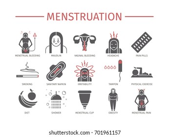 Menstruation. Icons set. Vector signs for web graphics
