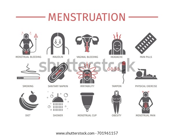 Menstruation Icons Set Vector Signs Web Stock Vector Royalty Free 701961157 Shutterstock 8750