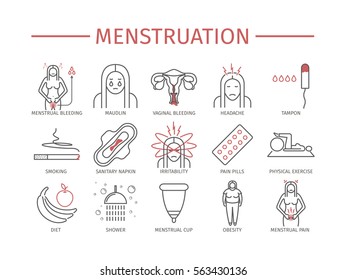 Menstruation. Line icons set. Vector signs for web graphics.