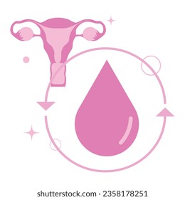 menstruation period cycle monthly in flat illustration