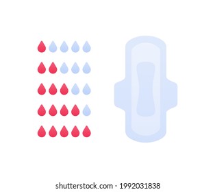 Menstruationsbinden. Vektorflache Illustration. Absorption Infografik mit Bluttropfen Symbol einzeln auf weißem Hintergrund. Design-Element.