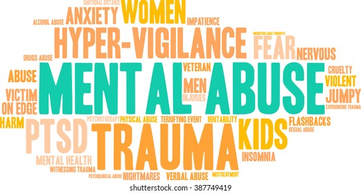Mental Abuse word cloud on a white background. 
