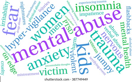 Mental Abuse word cloud on a white background. 