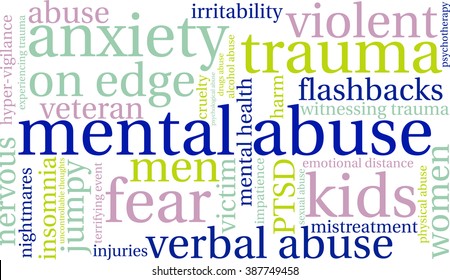 Mental Abuse word cloud on a white background. 