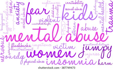 Mental Abuse word cloud on a white background. 