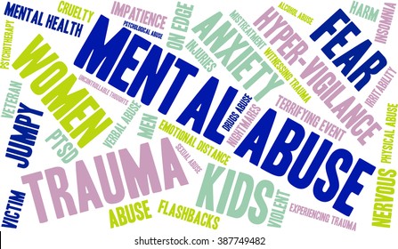 Mental Abuse word cloud on a white background. 