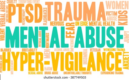 Mental Abuse word cloud on a white background. 