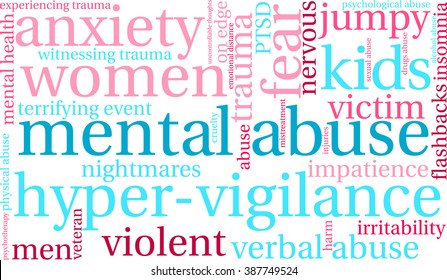 Mental Abuse word cloud on a white background. 
