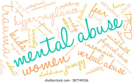 Mental Abuse word cloud on a white background. 