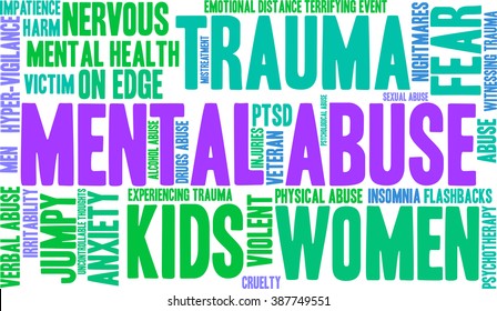 Mental Abuse word cloud on a white background. 